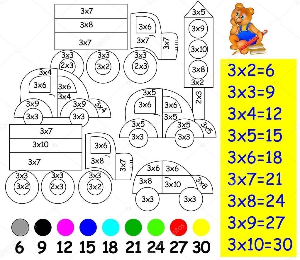 Таблица умножения на 3 картинки