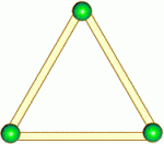 triangle_by3matches