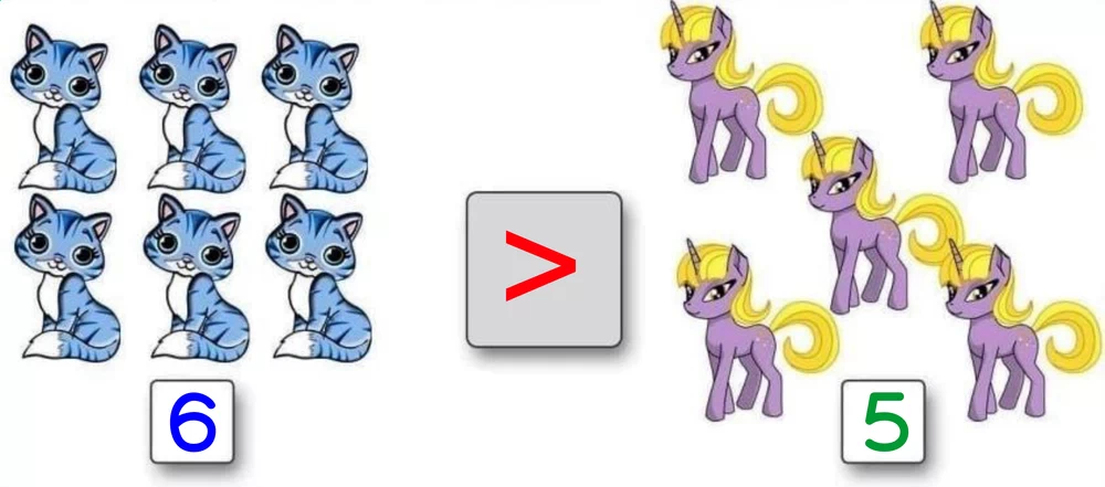 Հաշվիր և համեմատիր